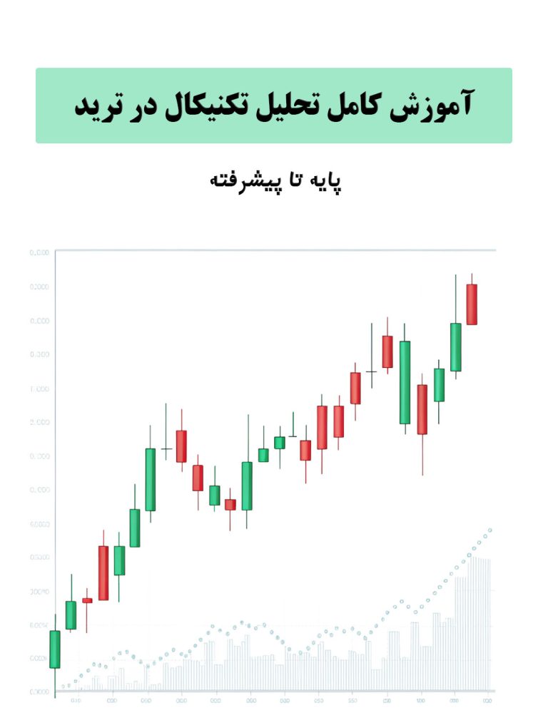 آموزش تحلیل تکنیکال