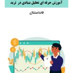 فاندامنتال