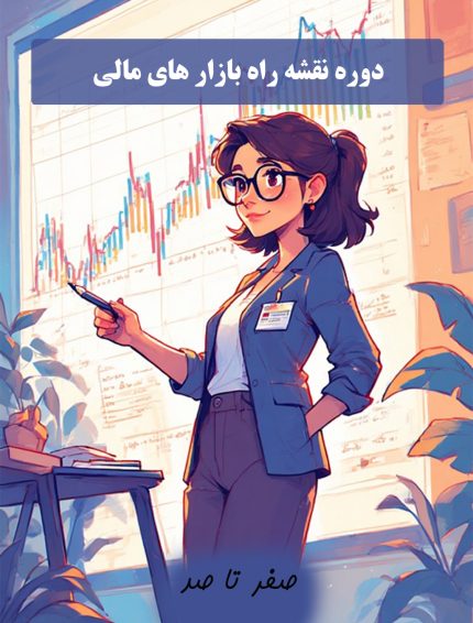 بازار مالی