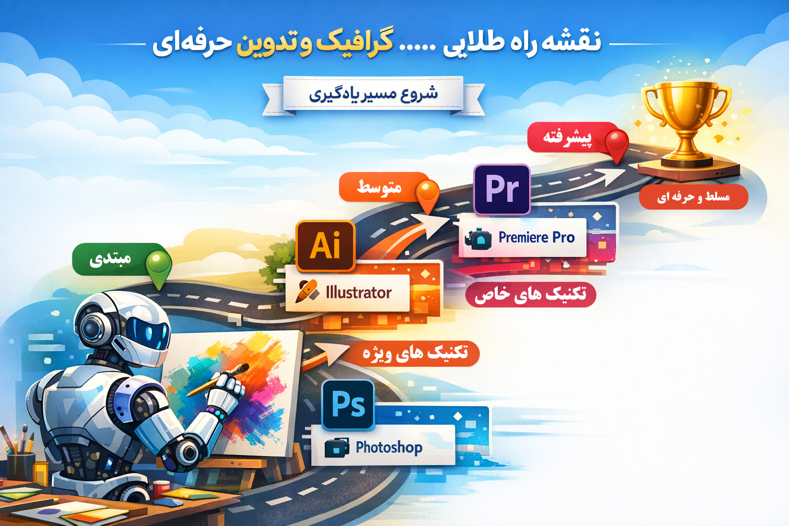 نقشه حرفه ای